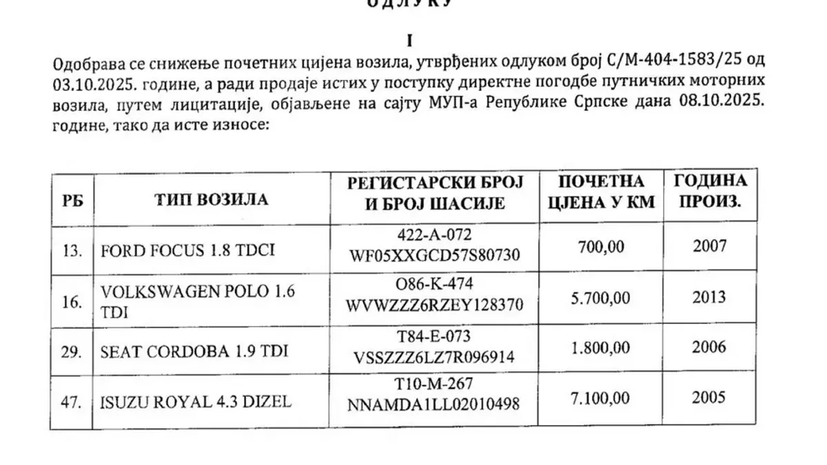 Niko ne želi kupiti automobile od MUP-a RS: Morali spustiti cijenu za 700 KM jer nema ponuda