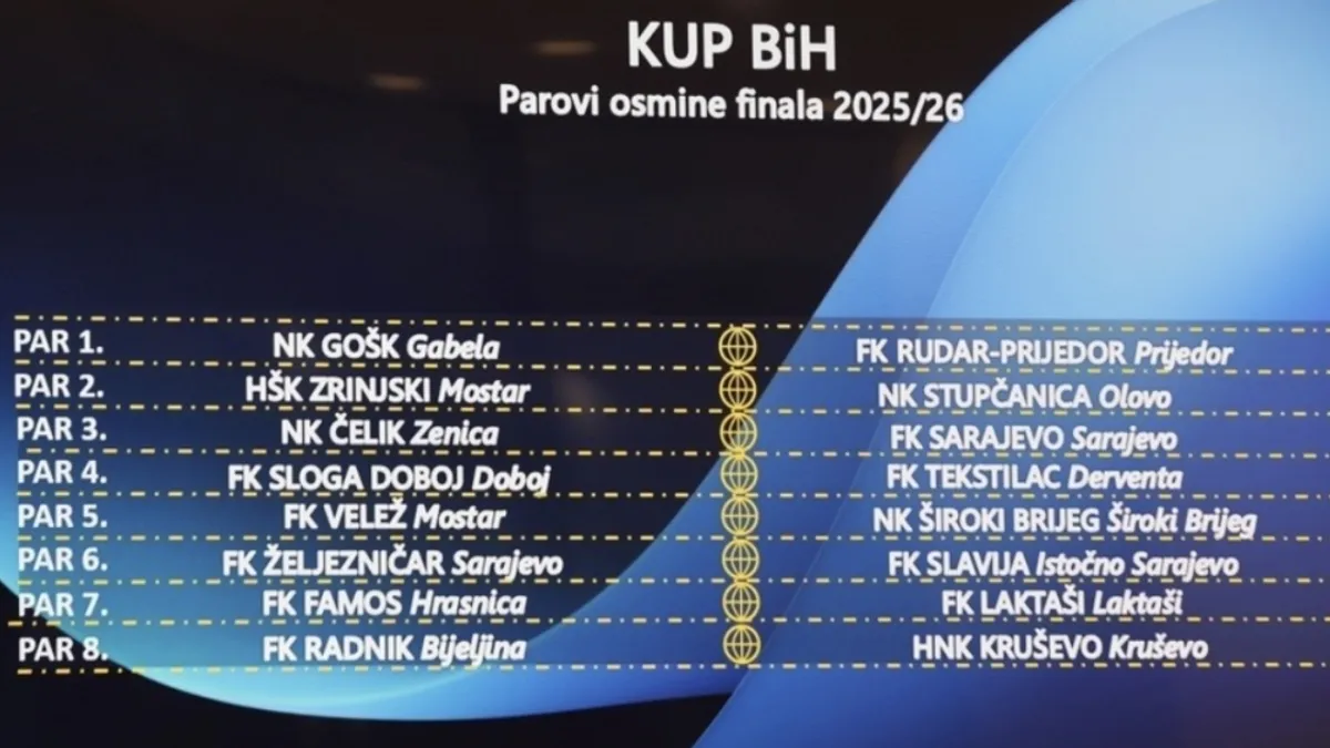 Poznat termin utakmice osmine finala Kupa između Čelika i Sarajeva